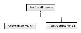 classdiagram-ae-aea-aeb.jpg
