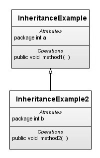 classdiagram-ie-ie2.jpg