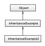 classdiagram-obj-ie-ie2.jpg